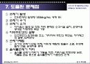 폐기물 정책의 현황과 문제점 및 개선방안 모색 24페이지