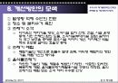 폐기물 정책의 현황과 문제점 및 개선방안 모색 25페이지