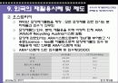 폐기물 정책의 현황과 문제점 및 개선방안 모색 27페이지
