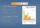 학교 내 체벌에 대한 고찰(A+레포트)★★★★★ 16페이지