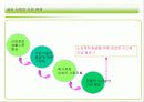 실버산업의 국내 외 현황(A+레포트)★★★★★ 5페이지