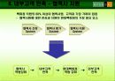 현대백화점 CRM 사례분석(A+레포트)★★★★★ 7페이지