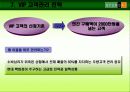 현대백화점 CRM 사례분석(A+레포트)★★★★★ 11페이지