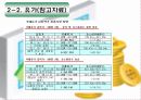 코스피(KOSPI) 지수 분석과 예측 9페이지