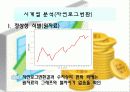 코스피(KOSPI) 지수 분석과 예측 19페이지