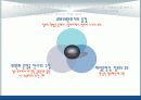거버넌스로서의 노사정위원회(A+레포트) 24페이지