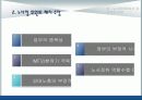 거버넌스로서의 노사정위원회(A+레포트) 29페이지