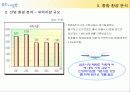 ㈜ 좋은사람들 기업분석(A+레포트) 6페이지