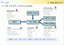 ㈜ 좋은사람들 기업분석(A+레포트) 8페이지