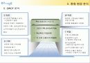 ㈜ 좋은사람들 기업분석(A+레포트) 11페이지