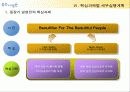 ㈜ 좋은사람들 기업분석(A+레포트) 22페이지