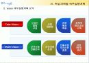 ㈜ 좋은사람들 기업분석(A+레포트) 23페이지