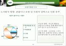 주류시장의 저도주 바람(A+레포트) 10페이지