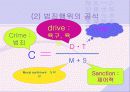 청소년범죄와 사회유해환경 51페이지