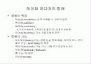 컴퓨터 교육 교재론 16페이지