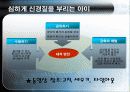아동의 문제행동에 따른 대처 방법-부모교육(A+레포트) 11페이지