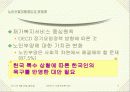 치매노인 장기요양보호 문제와 그 대안-외국사례포함-사회문제론(A+레포트) 6페이지