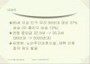 치매노인 장기요양보호 문제와 그 대안-외국사례포함-사회문제론(A+레포트) 8페이지