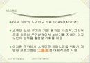 치매노인 장기요양보호 문제와 그 대안-외국사례포함-사회문제론(A+레포트) 11페이지
