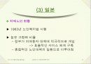 치매노인 장기요양보호 문제와 그 대안-외국사례포함-사회문제론(A+레포트) 13페이지