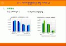 인터넷 포털 사이트 뉴스의 이론적 고찰(A+레포트) 4페이지