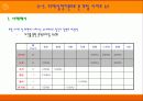 인터넷 포털 사이트 뉴스의 이론적 고찰(A+레포트) 19페이지