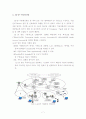 차세대 무선 이동 통신 시스템에서의 인증 프로토콜 7페이지