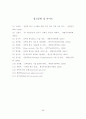 전력선 통신을 이용한 홈네트워킹 66페이지