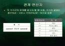 ▣ 연산자와 수식 ▣ 10페이지