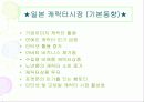 ★ 캐릭터 산업 ★ 10페이지