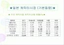 ★ 캐릭터 산업 ★ 12페이지