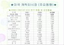 ★ 캐릭터 산업 ★ 19페이지