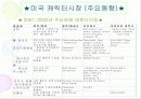 ★ 캐릭터 산업 ★ 20페이지