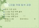 디지털 도서관 (정의, 모형, 사례에 관하여) 13페이지