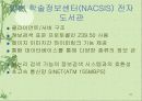 디지털 도서관 (정의, 모형, 사례에 관하여) 33페이지