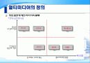 멀티미디어란.. 5페이지