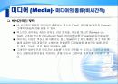 멀티미디어란.. 6페이지