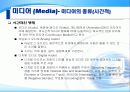 멀티미디어란.. 7페이지