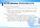 멀티미디어란.. 8페이지
