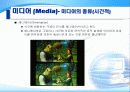 멀티미디어란.. 9페이지