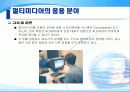 멀티미디어란.. 18페이지