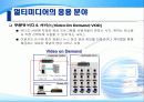 멀티미디어란.. 20페이지