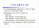 연산자 중복 정의 (Operator Overload) 11페이지