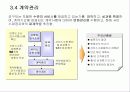 정보시스템 아웃소싱 방법론 13페이지