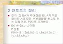 칸토르와 초한수 20페이지