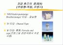 휴즈(fuse)에 대하여.. 8페이지