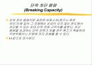 휴즈(fuse)에 대하여.. 16페이지
