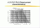 휴즈(fuse)에 대하여.. 17페이지