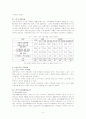 농촌지역 노인의 의료연계 활성화 사업 4페이지
