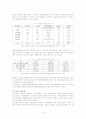 농촌지역 노인의 의료연계 활성화 사업 9페이지